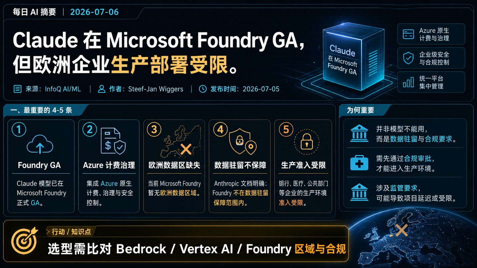 Claude 在 Microsoft Foundry GA，但欧洲企业生产部署受限 的生图总结